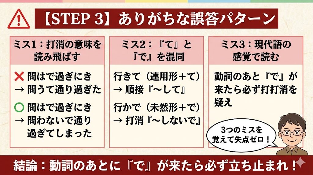 STEP3 で識別の落とし穴
