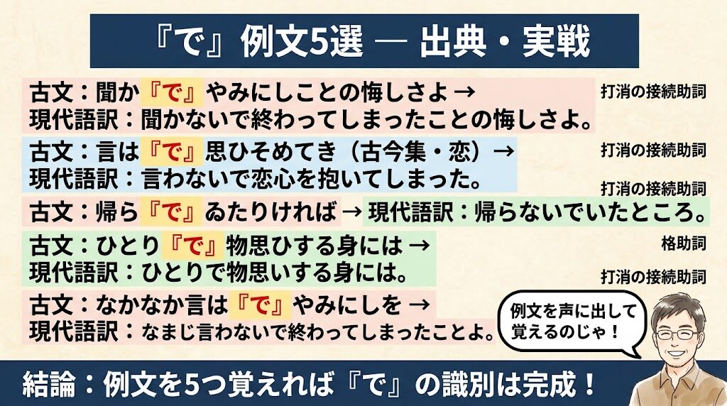 で 例文5選