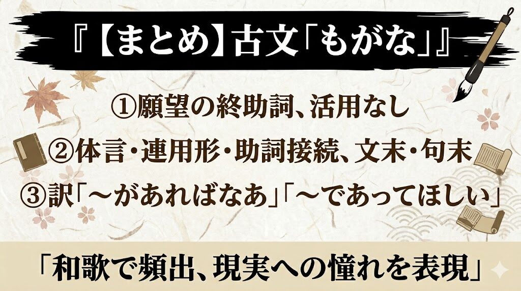 古文「もがな」まとめ