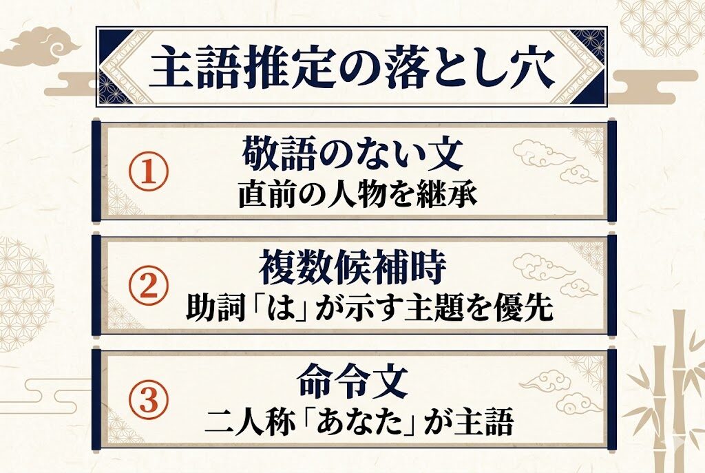 主語推定の落とし穴