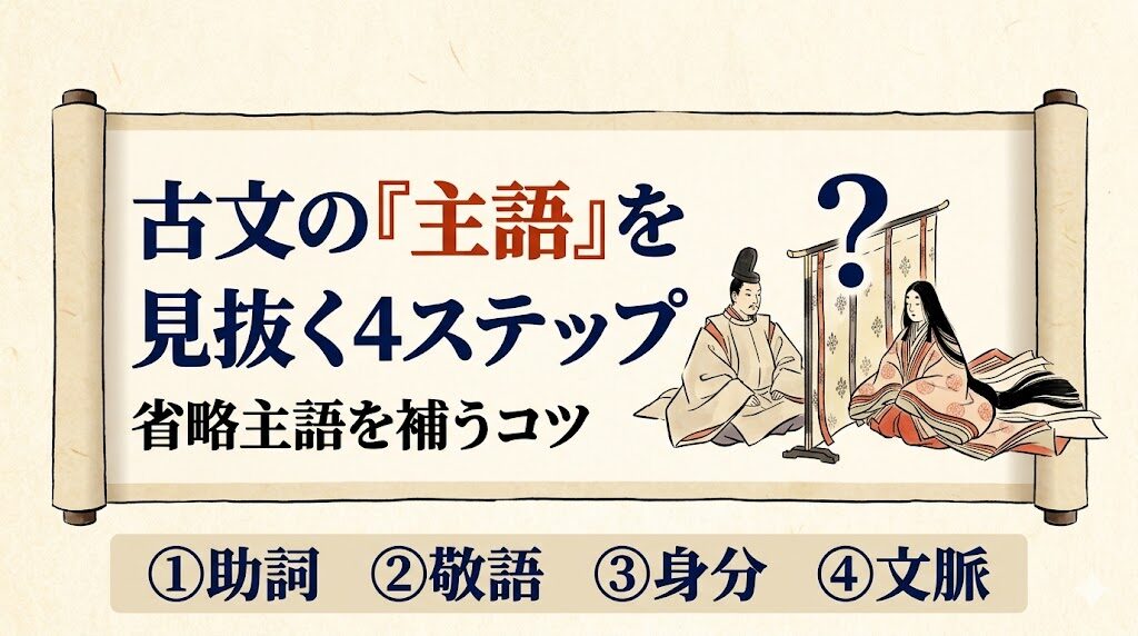 古文の主語把握