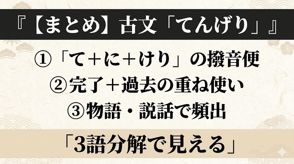 古文「てんげり」まとめ