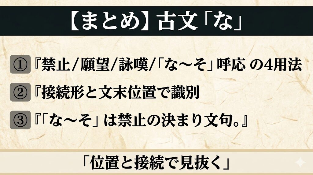 古文「な」まとめ