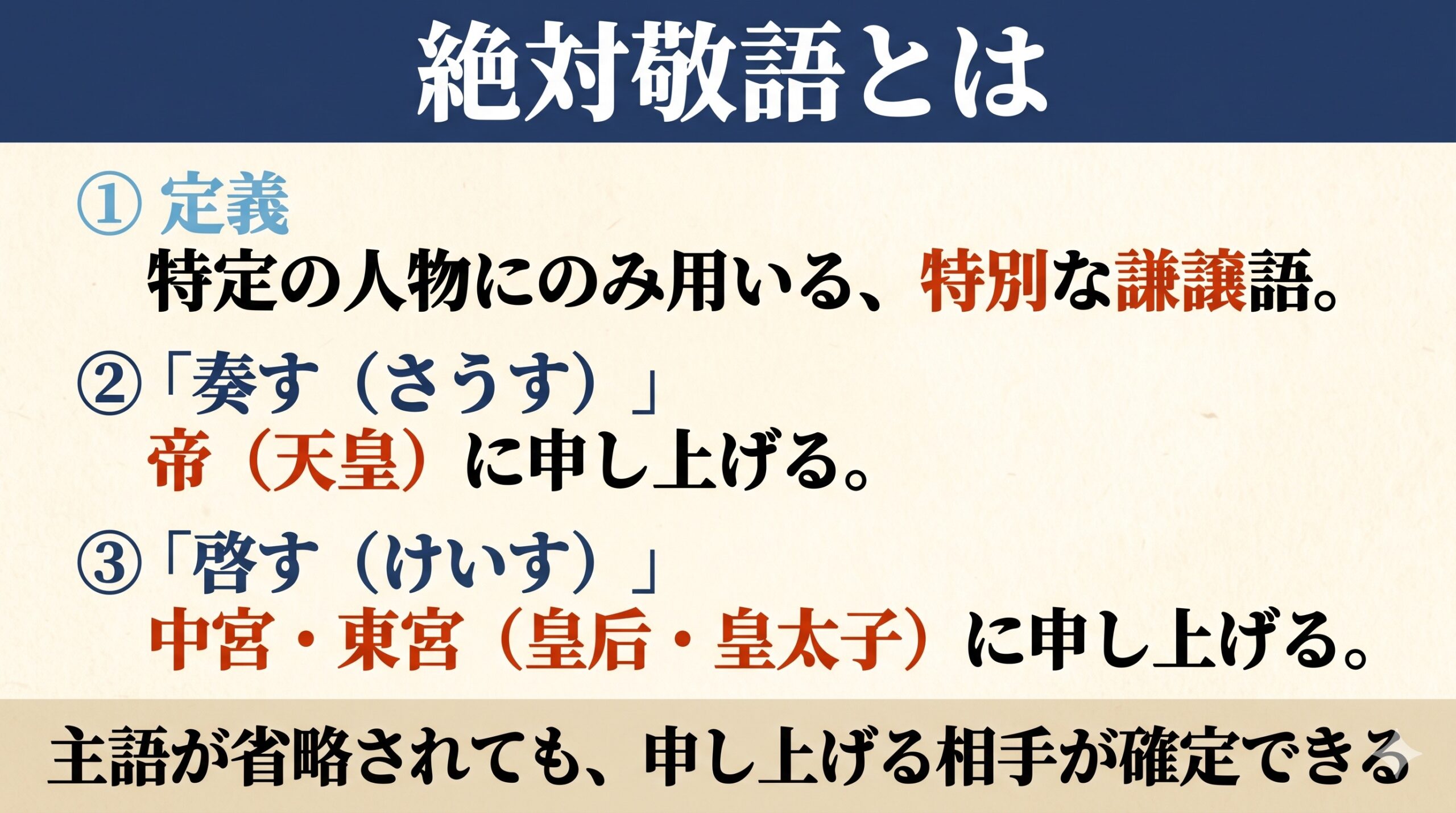 絶対敬語の基本（奏す・啓す）