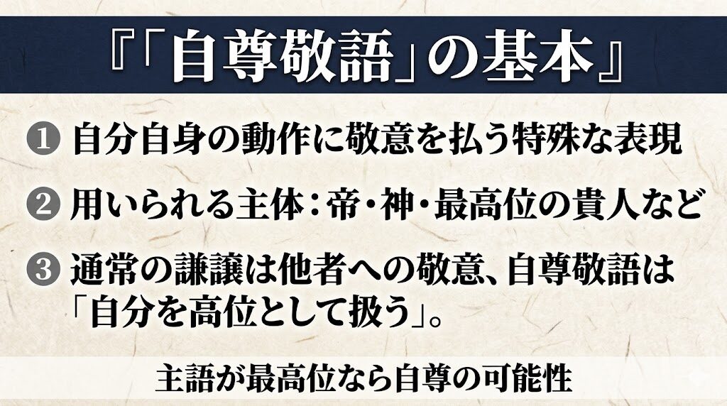 古文「自尊敬語」基本
