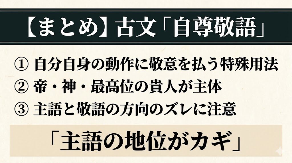古文「自尊敬語」まとめ