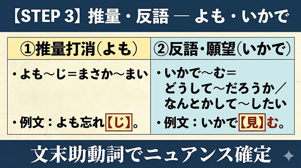 よくある誤解