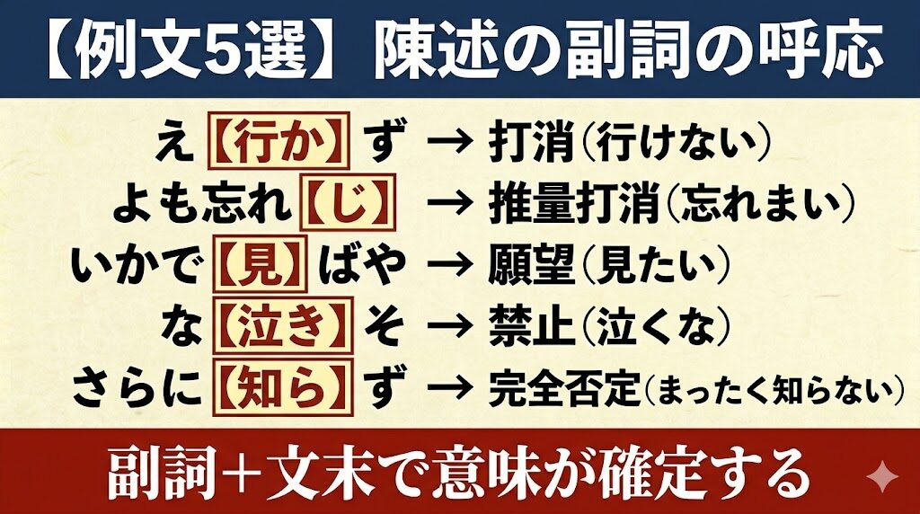 まとめ