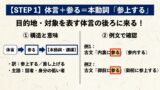 古文「参る」の意味と識別|参上する・差し上げる・召し上がるの見分け方 | 誰でも古典塾