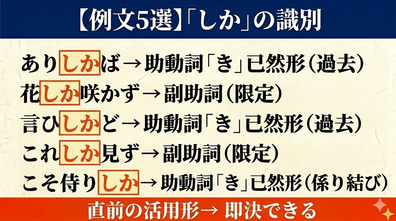 古文「しか」例文5選