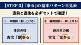 古文「奉る」の識別を完全攻略|直前の語で本動詞か補助動詞かを見抜く | 誰でも古典塾