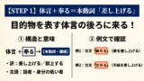 古文「奉る」の識別を完全攻略|直前の語で本動詞か補助動詞かを見抜く | 誰でも古典塾