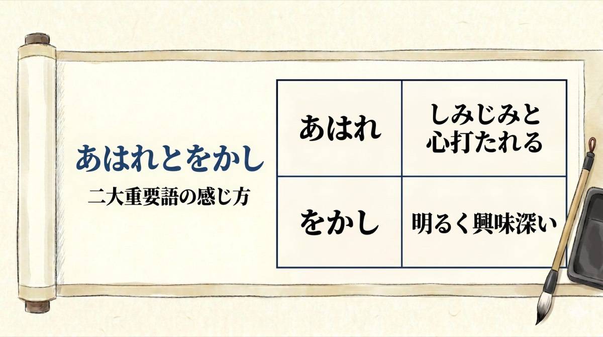 『あはれ』と『をかし』の違いをやさしく解説｜古文二大重要語の感じ方