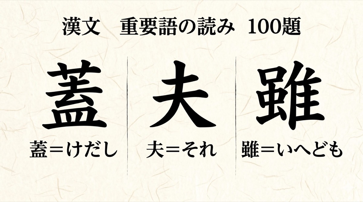 漢文 重要語の読み 100題 アイキャッチ