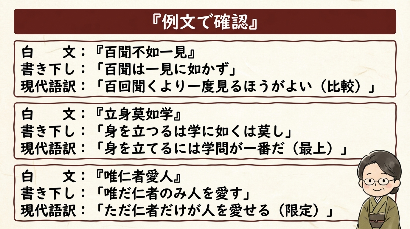 比較選択限定の例文 百聞不如一見 立身莫如学 唯仁者愛人
