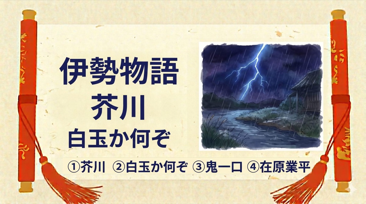 伊勢物語 芥川 白玉か何ぞ 作品解説
