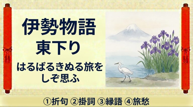 伊勢物語『東下り』をやさしく解説|かきつばた・都鳥の歌と折句・掛詞 | 誰でも古典塾