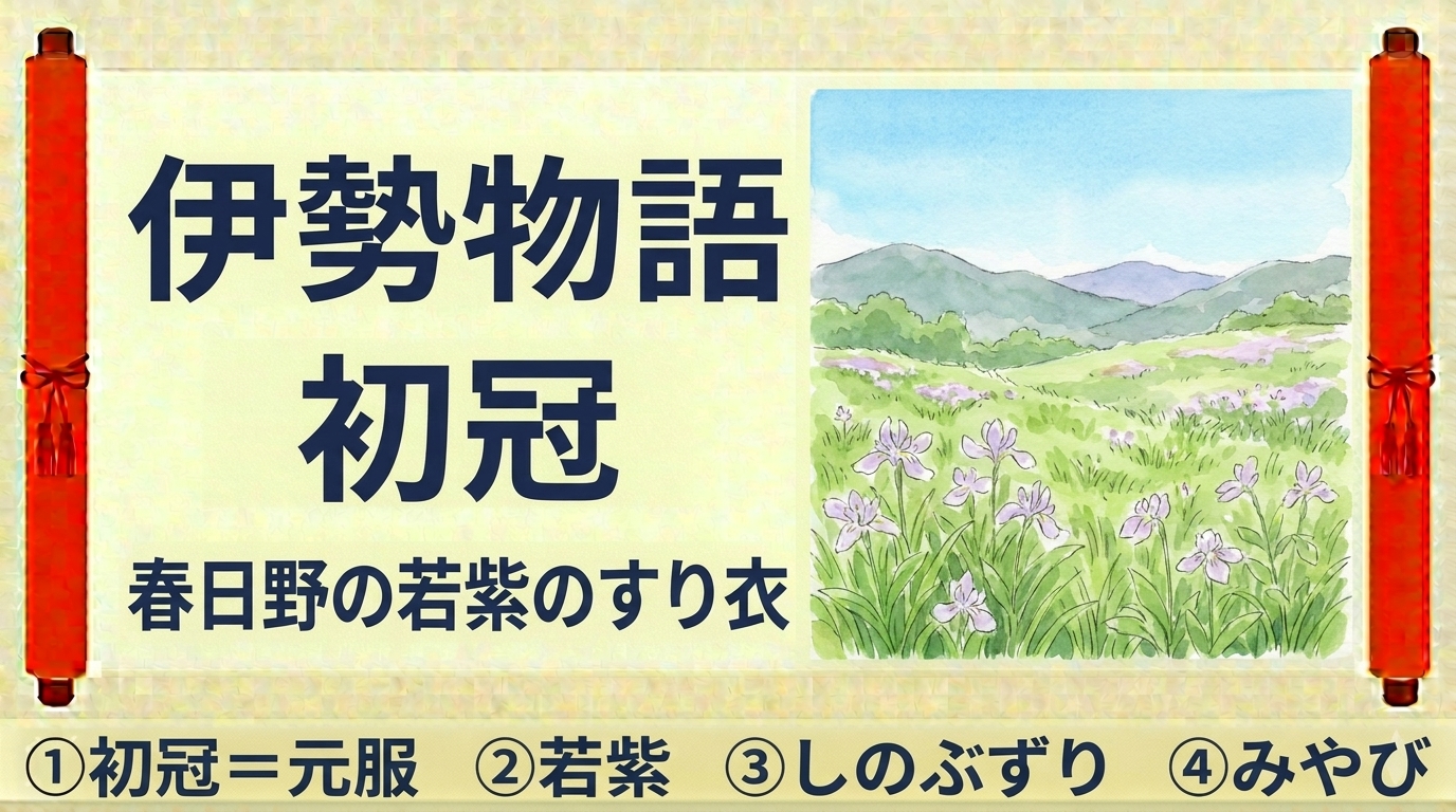 伊勢物語『初冠』をやさしく解説｜現代語訳・重要語句・読解のポイント