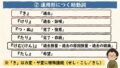 公の場での発言・インタビュー報道記録