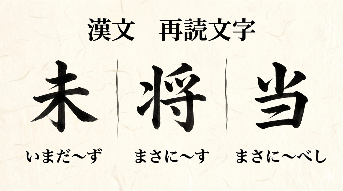 漢文 再読文字 アイキャッチ
