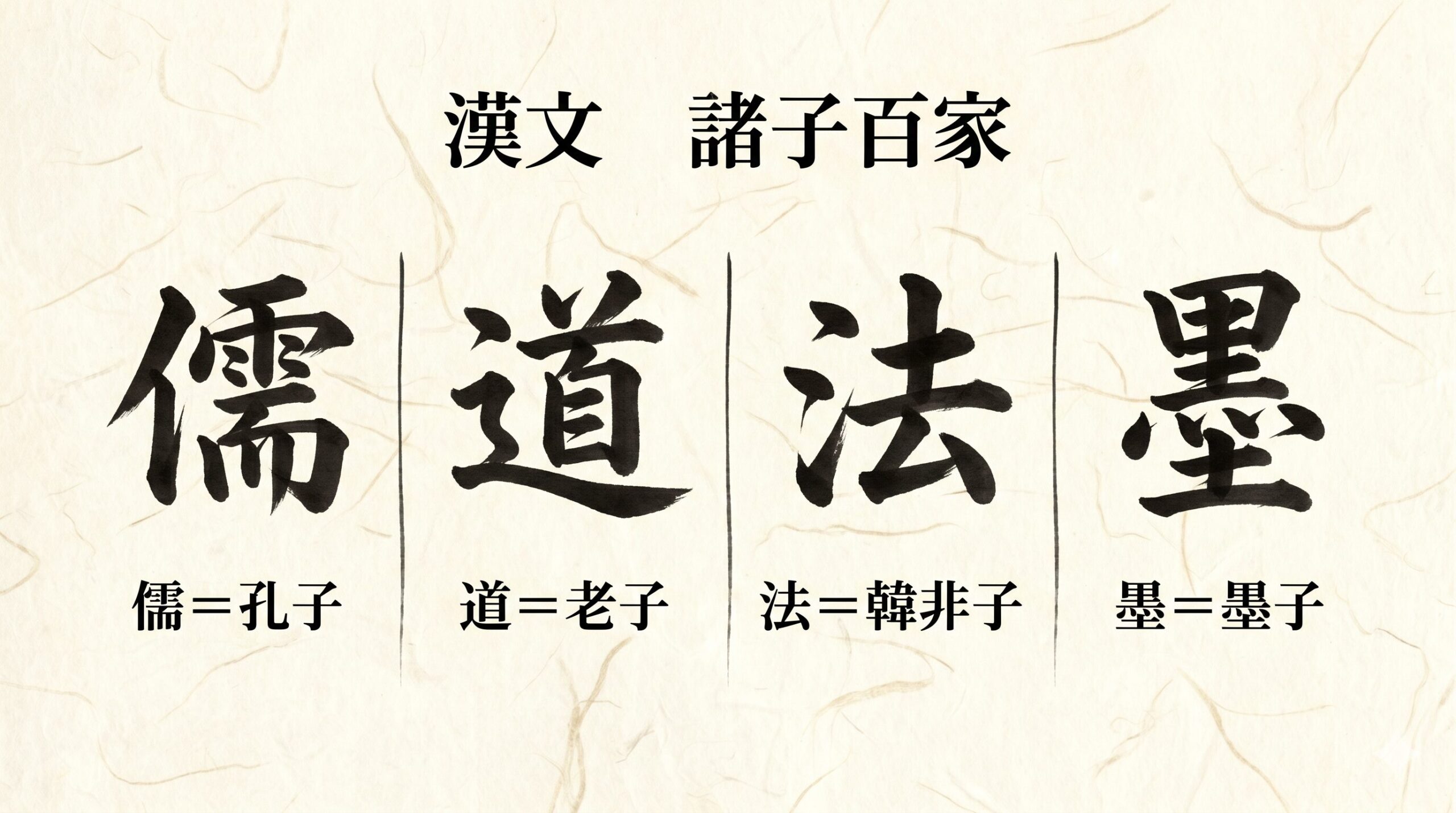 漢文 諸子百家 アイキャッチ
