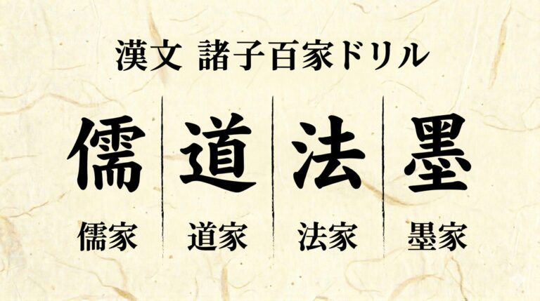 漢文 諸子百家 100題ドリル