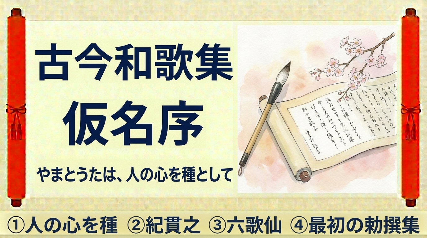 古今和歌集『仮名序』をやさしく解説｜現代語訳・重要語句・読解のポイント