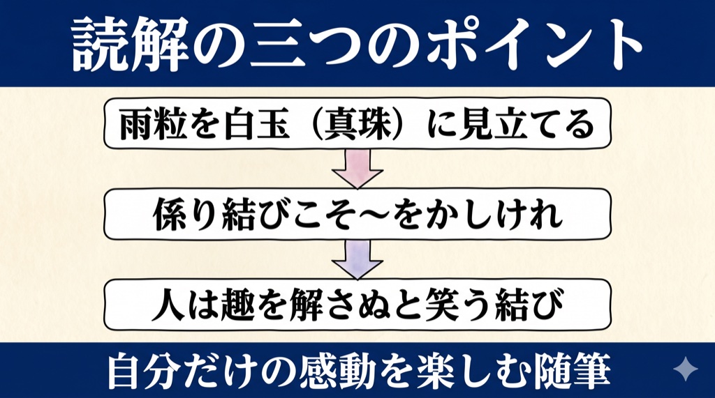 枕草子『九月ばかり』 読解の3つのポイント の図解
