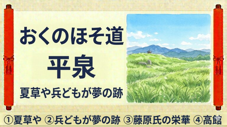 おくのほそ道 平泉