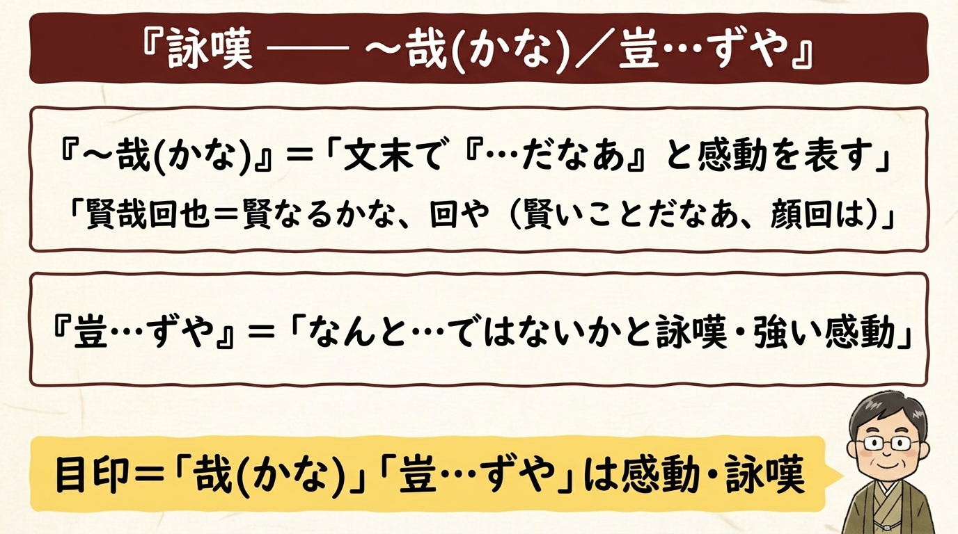 詠嘆 哉かな 豈ずや 図解｜賢哉回也