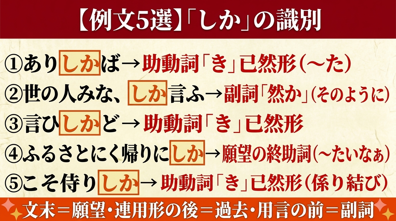 古文「しか」例文5選