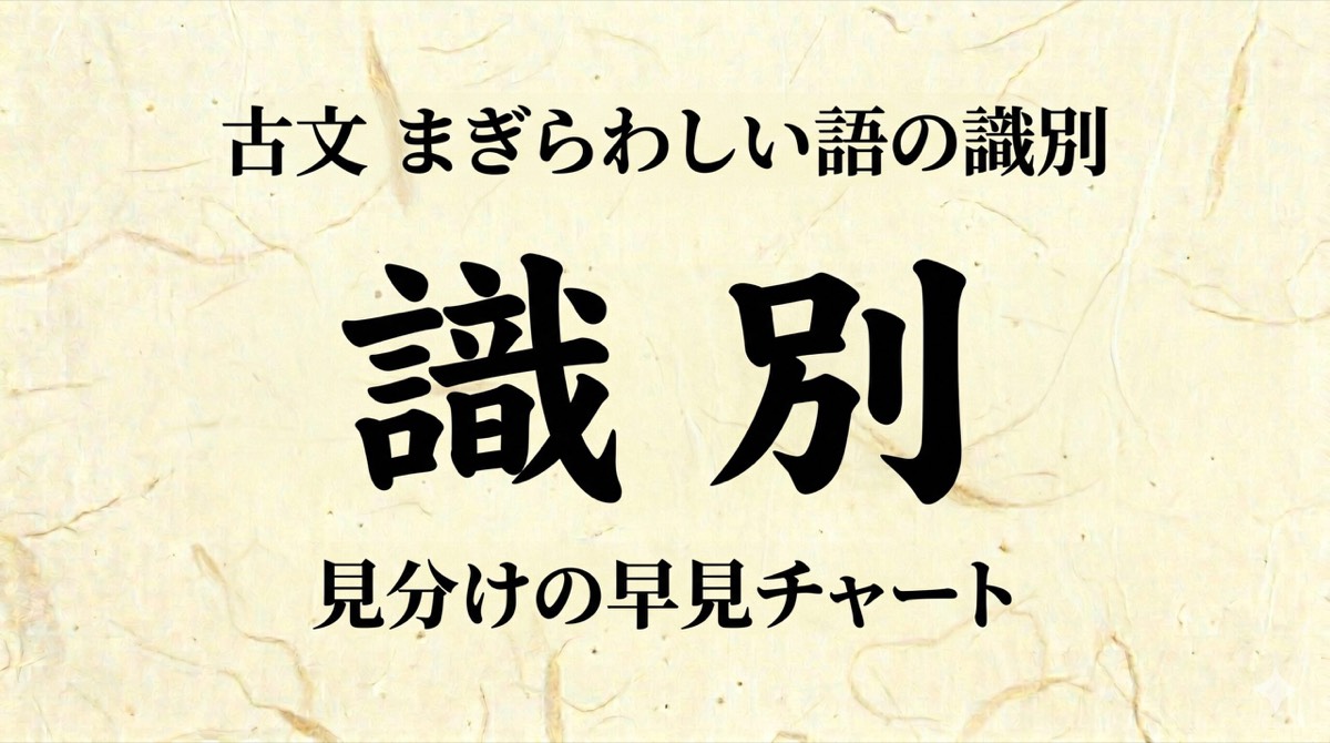 古文 まぎらわしい語の識別 早見チャート