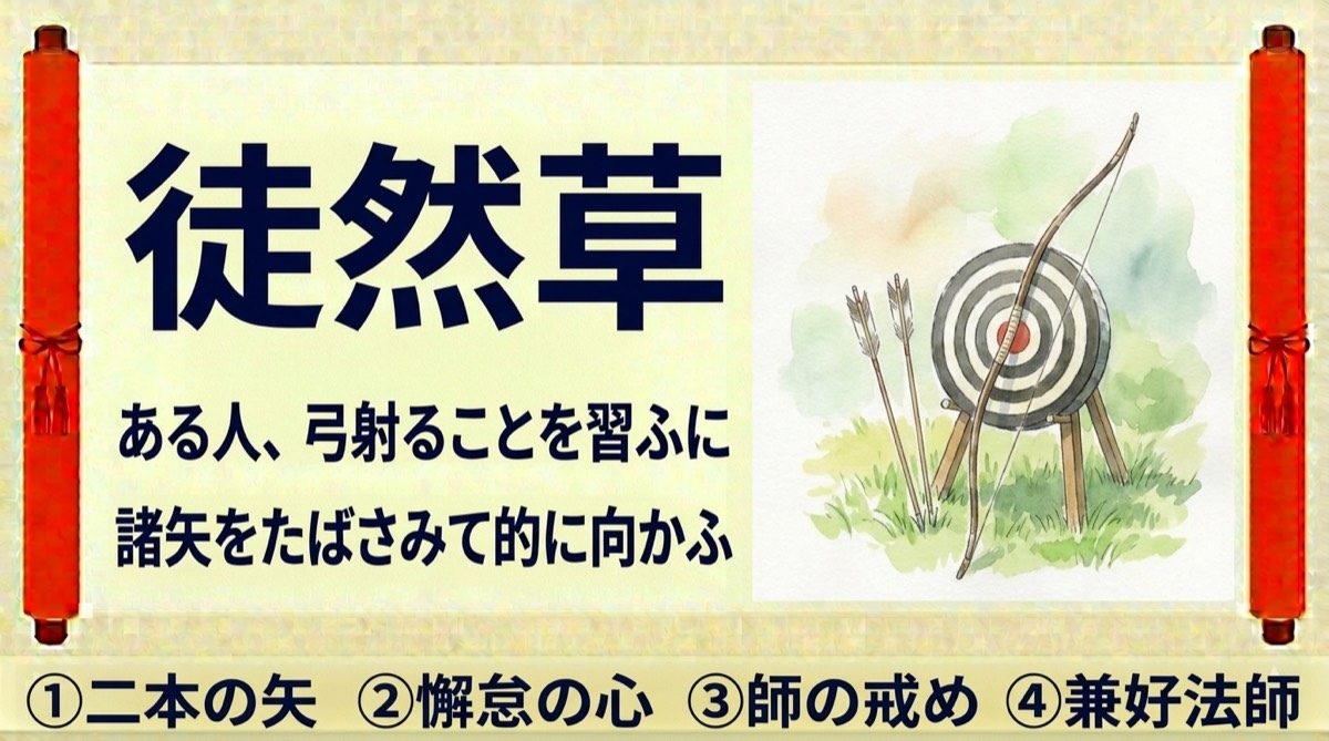 徒然草『ある人、弓射ることを習ふに』をやさしく解説｜現代語訳・重要語句・読解のポイント