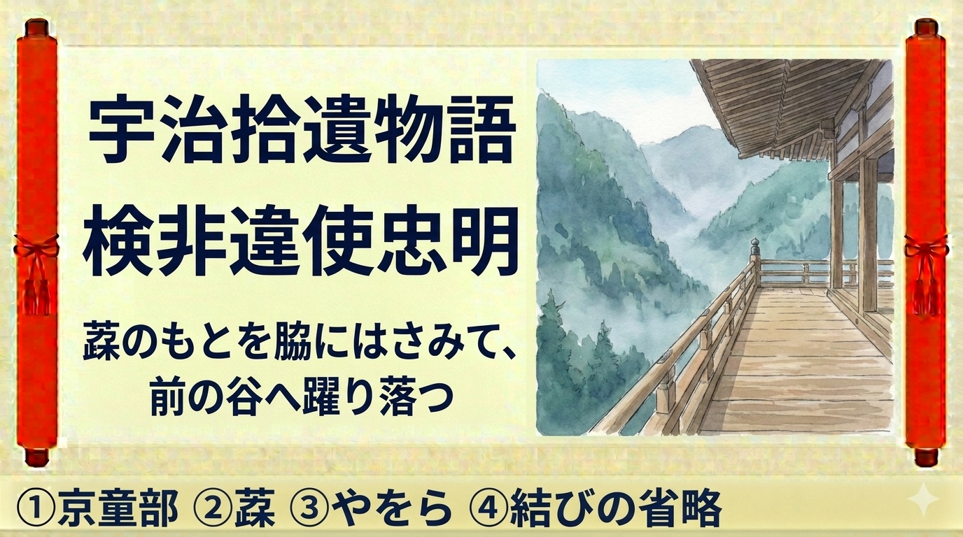 宇治拾遺物語『検非違使忠明』をやさしく解説｜現代語訳・重要語句・読解のポイント