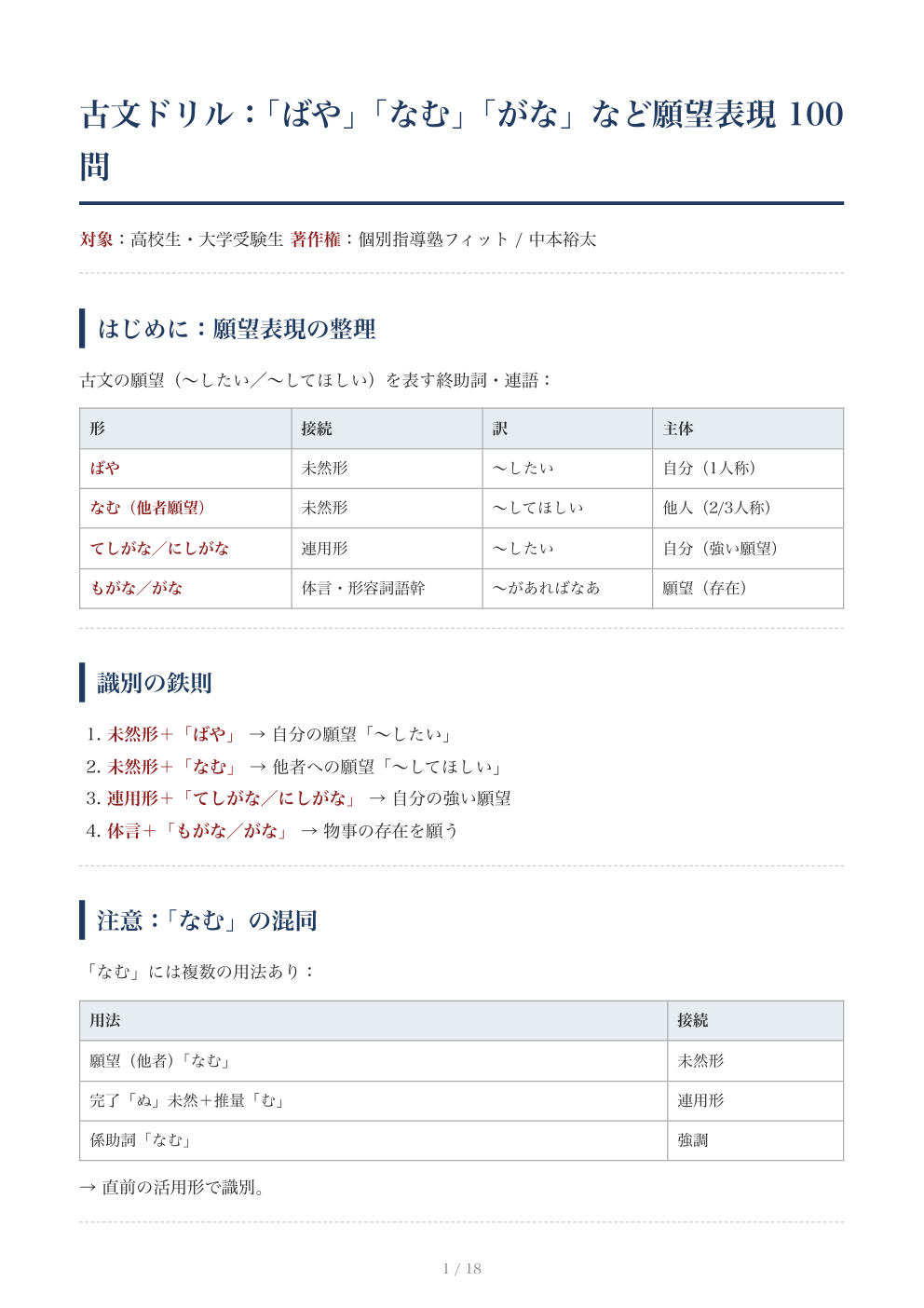 古文 願望表現 100題ドリル|無料PDFの1ページ目