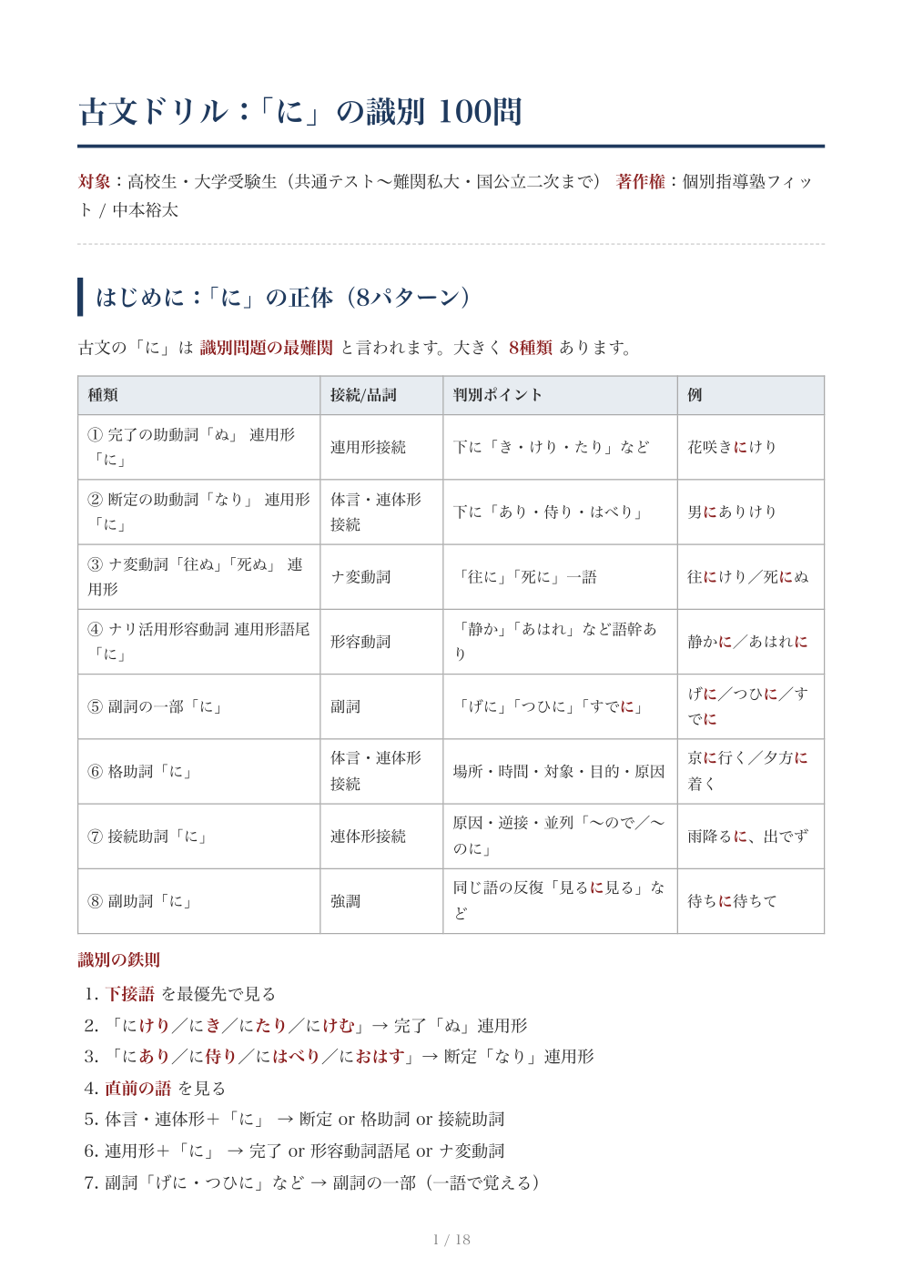 古文「に」の識別 100題ドリル｜無料PDFと解答付きの1ページ目